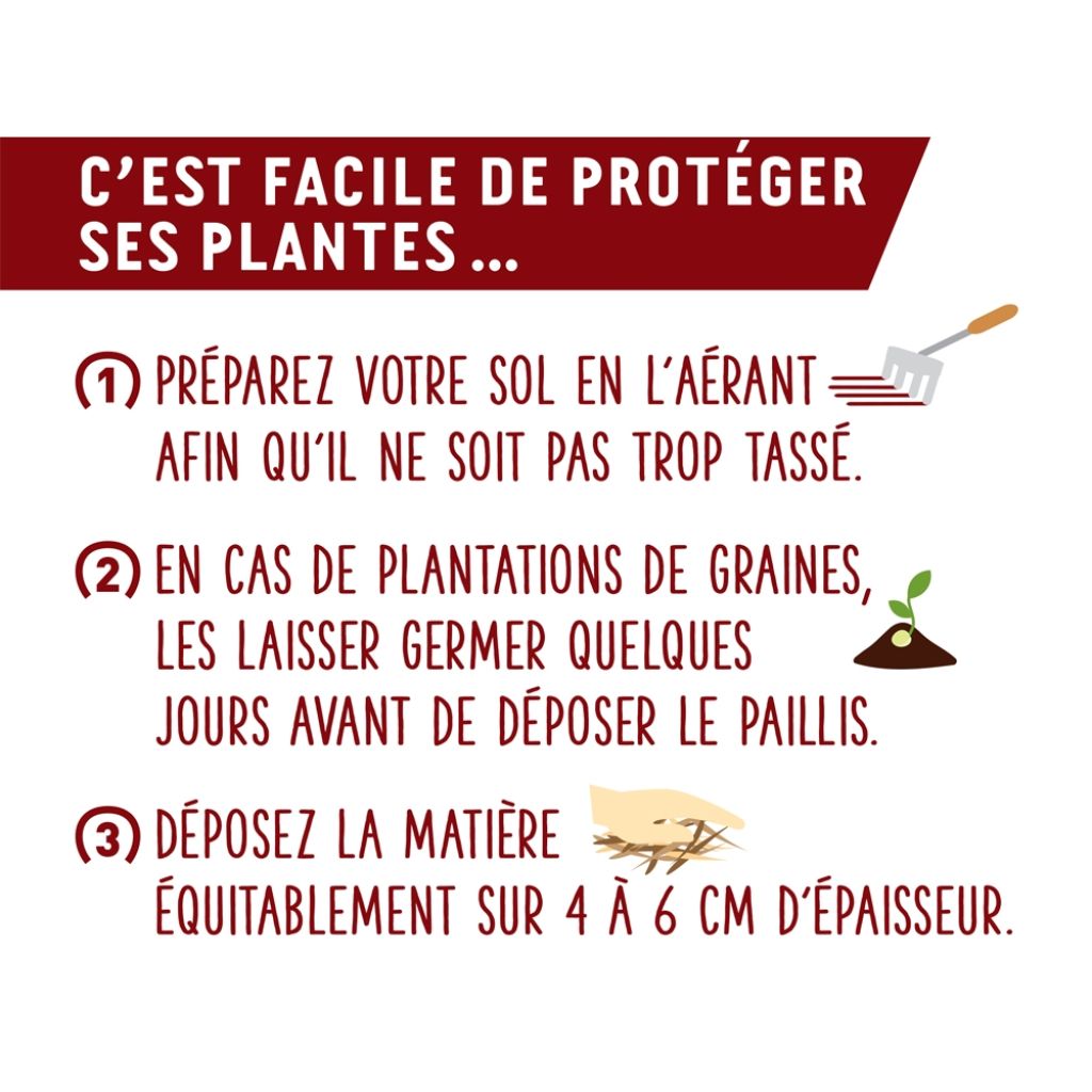  Paillage Fertilisé Ornemental Or Brun Sac De 50 L